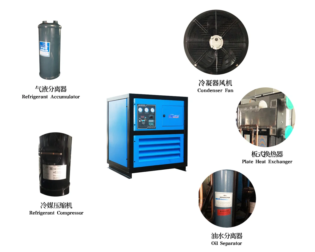 Lowest Price Latest Technology Compressed Air Dryer for Screw Air Compressor Tr-40